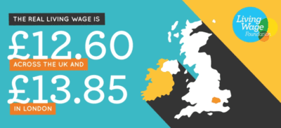 Living Wage Week - Featured Image