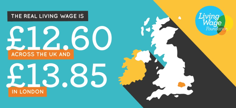 Living Wage Week - Featured Image