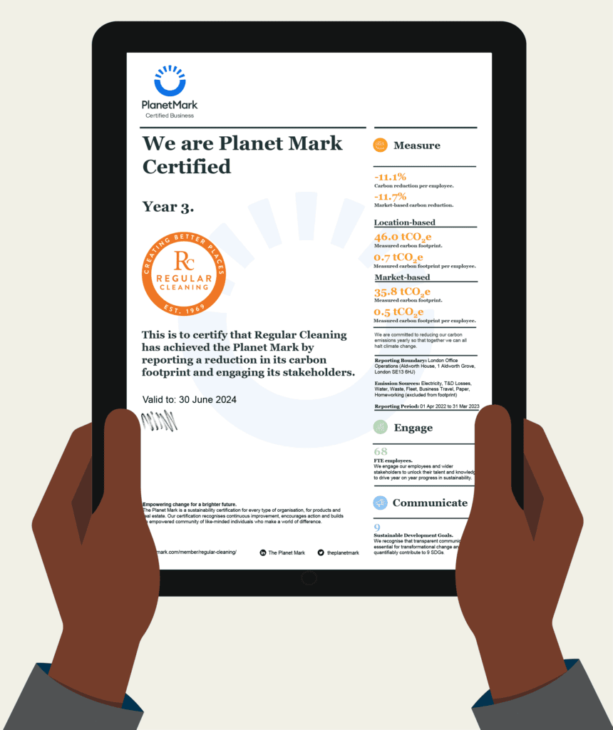 Planet Mark Net Zero